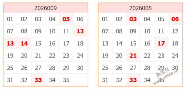 热辣预测,白薇独家揭,期体彩排列,大发彩票官方网站,大发彩票团队,大发快三彩票,大发彩票体育集团,大发彩票赛事平台,大发彩票直播公司