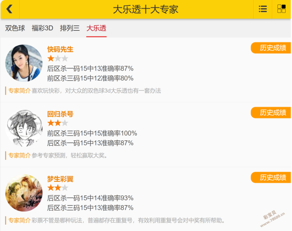 双色球彩运,亨通,揭秘,大发彩票官方网站,大发彩票团队,大发快三彩票,大发彩票体育集团,大发彩票赛事平台,大发彩票直播公司