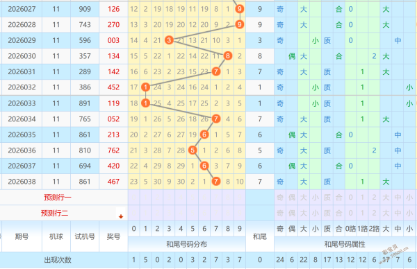 龙腾彩界,三彩神探,期全攻略,大发彩票官方网站,大发彩票团队,大发快三彩票,大发彩票体育集团,大发彩票赛事平台,大发彩票直播公司