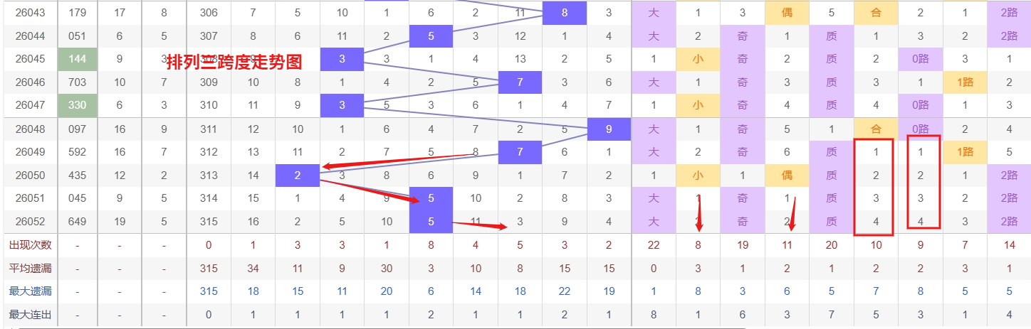 梦幻南疆,双色球独家,一注蓝球秘,大发彩票官方网站,大发彩票团队,大发快三彩票,大发彩票体育集团,大发彩票赛事平台,大发彩票直播公司