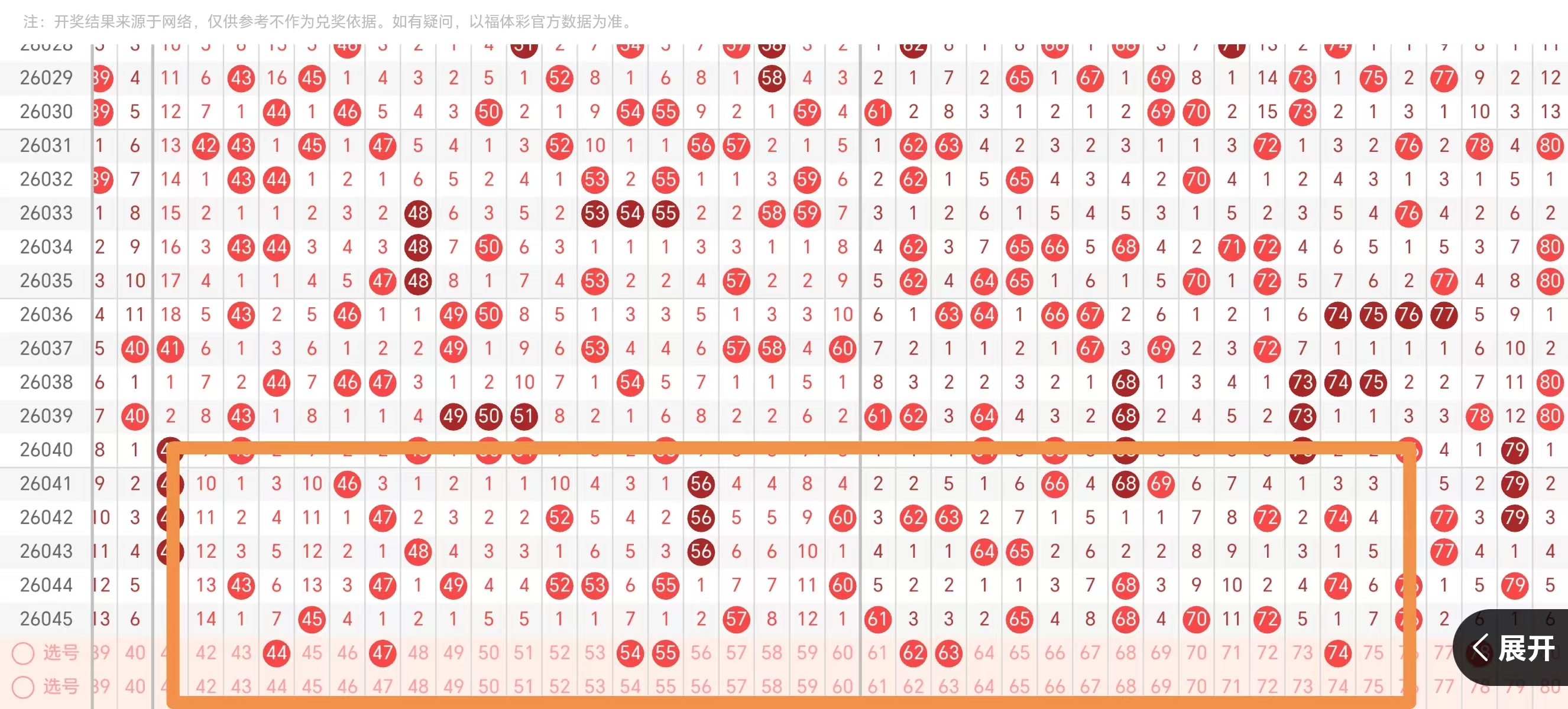 期双色球专,家质合推荐,分析,大发彩票官方网站,大发彩票团队,大发快三彩票,大发彩票体育集团,大发彩票赛事平台,大发彩票直播公司
