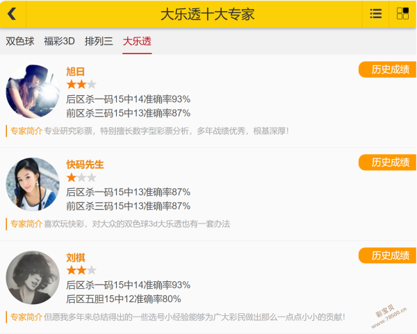 双色球,期专家点评,杀红蓝,大发彩票官方网站,大发彩票团队,大发快三彩票,大发彩票体育集团,大发彩票赛事平台,大发彩票直播公司