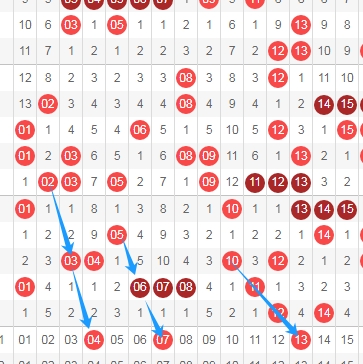 碧云天独家,预测,福彩,大发彩票官方网站,大发彩票团队,大发快三彩票,大发彩票体育集团,大发彩票赛事平台,大发彩票直播公司