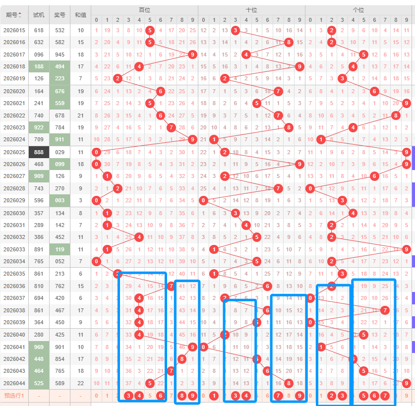 期大乐透专,家推荐,复式追加热,大发彩票官方网站,大发彩票团队,大发快三彩票,大发彩票体育集团,大发彩票赛事平台,大发彩票直播公司