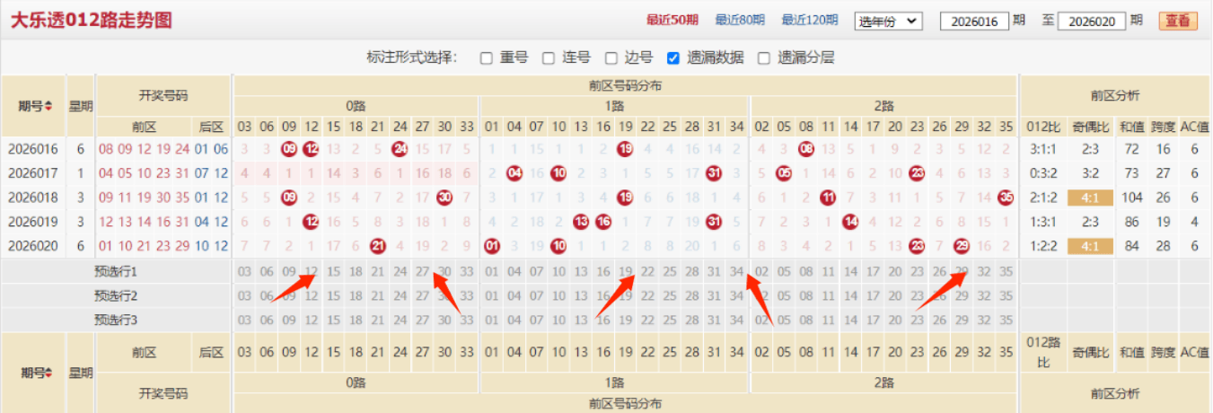 期快乐,独胆专家质,合推荐分析,大发彩票官方网站,大发彩票团队,大发快三彩票,大发彩票体育集团,大发彩票赛事平台,大发彩票直播公司