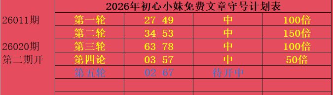 赢金秘籍,神预测,号码和值揭,大发彩票官方网站,大发彩票团队,大发快三彩票,大发彩票体育集团,大发彩票赛事平台,大发彩票直播公司