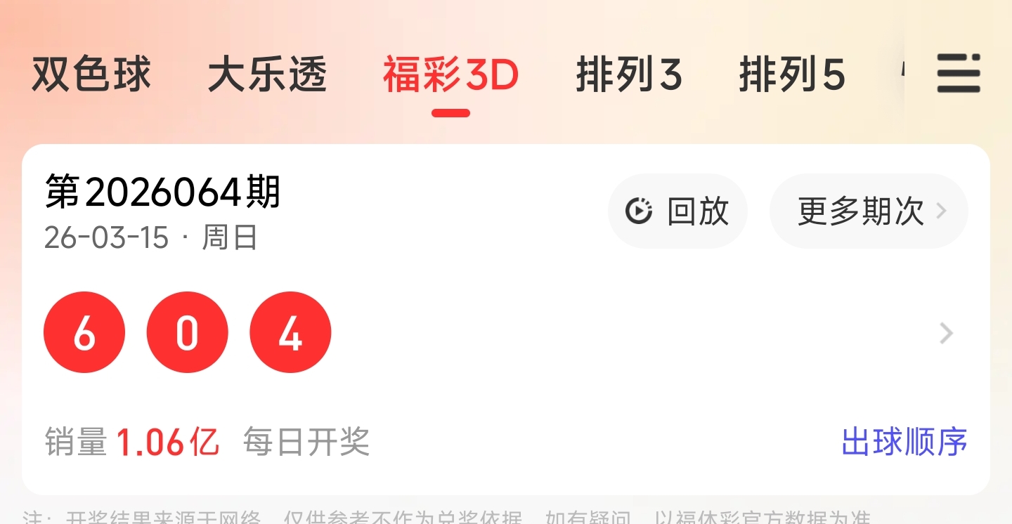 孟雨双色球,预测,单注冲头奖,大发彩票官方网站,大发彩票团队,大发快三彩票,大发彩票体育集团,大发彩票赛事平台,大发彩票直播公司