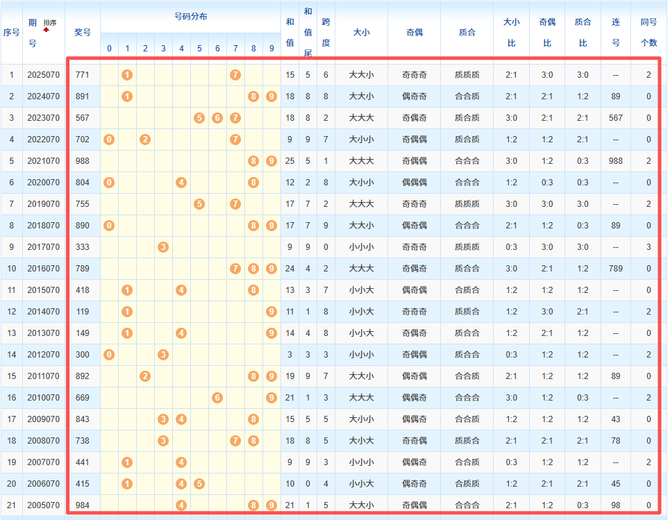 快乐,财宝来,期专家质合,大发彩票官方网站,大发彩票团队,大发快三彩票,大发彩票体育集团,大发彩票赛事平台,大发彩票直播公司