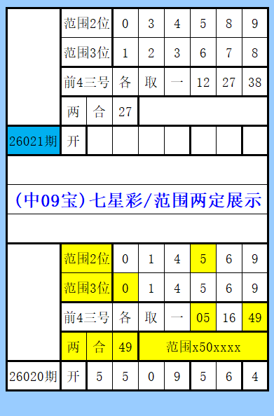 福彩,期琰龙试机,号及专家推,大发彩票官方网站,大发彩票团队,大发快三彩票,大发彩票体育集团,大发彩票赛事平台,大发彩票直播公司