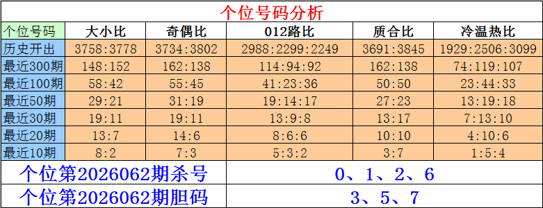 期钱哥免费,推荐,走势质合分,大发彩票官方网站,大发彩票团队,大发快三彩票,大发彩票体育集团,大发彩票赛事平台,大发彩票直播公司