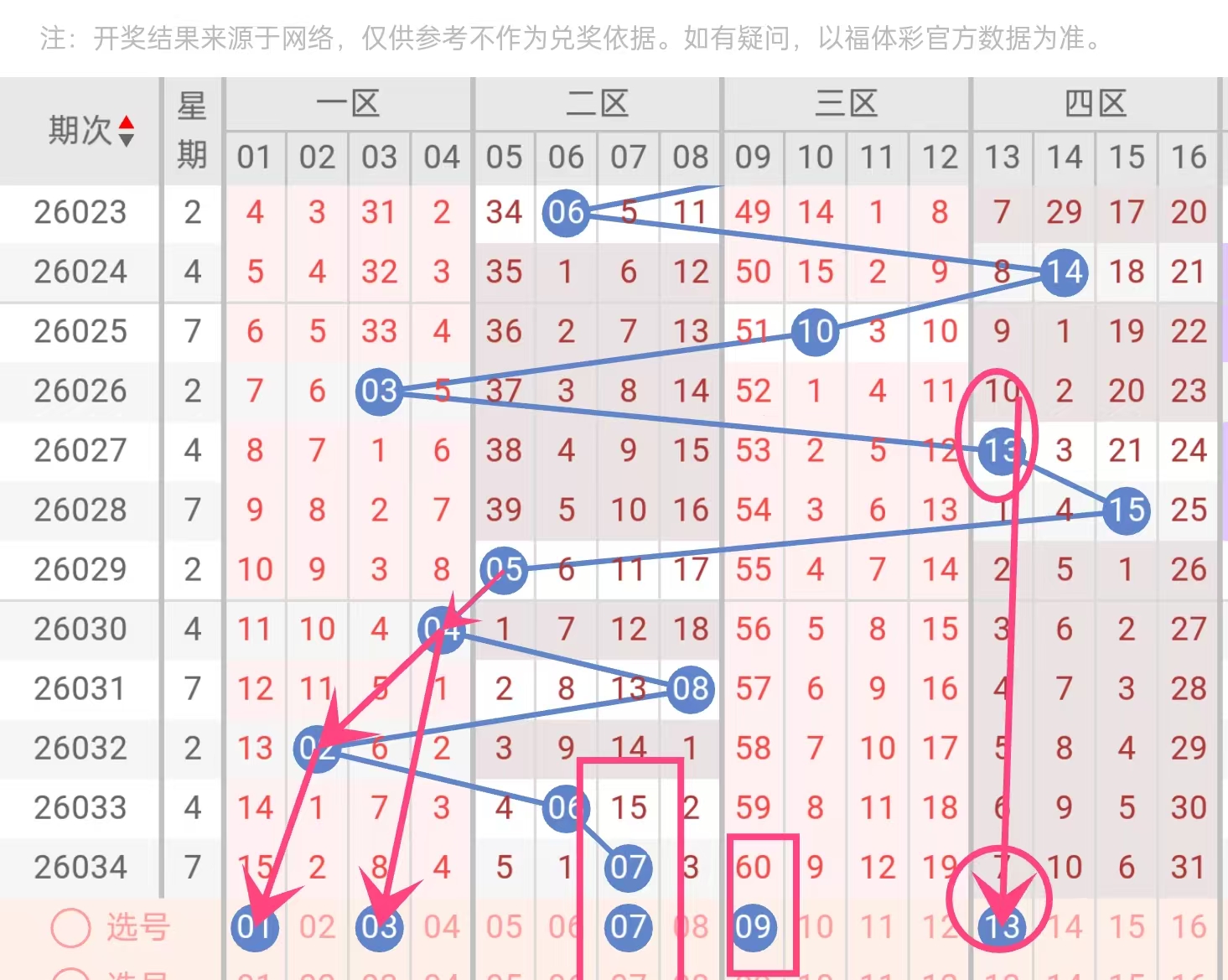 期排列三专,家质合分析,推荐前区十,大发彩票官方网站,大发彩票团队,大发快三彩票,大发彩票体育集团,大发彩票赛事平台,大发彩票直播公司