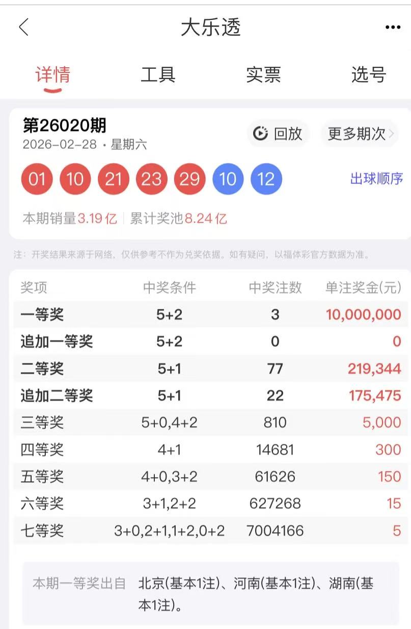 双色球,期专家推荐,红蓝号码,大发彩票官方网站,大发彩票团队,大发快三彩票,大发彩票体育集团,大发彩票赛事平台,大发彩票直播公司