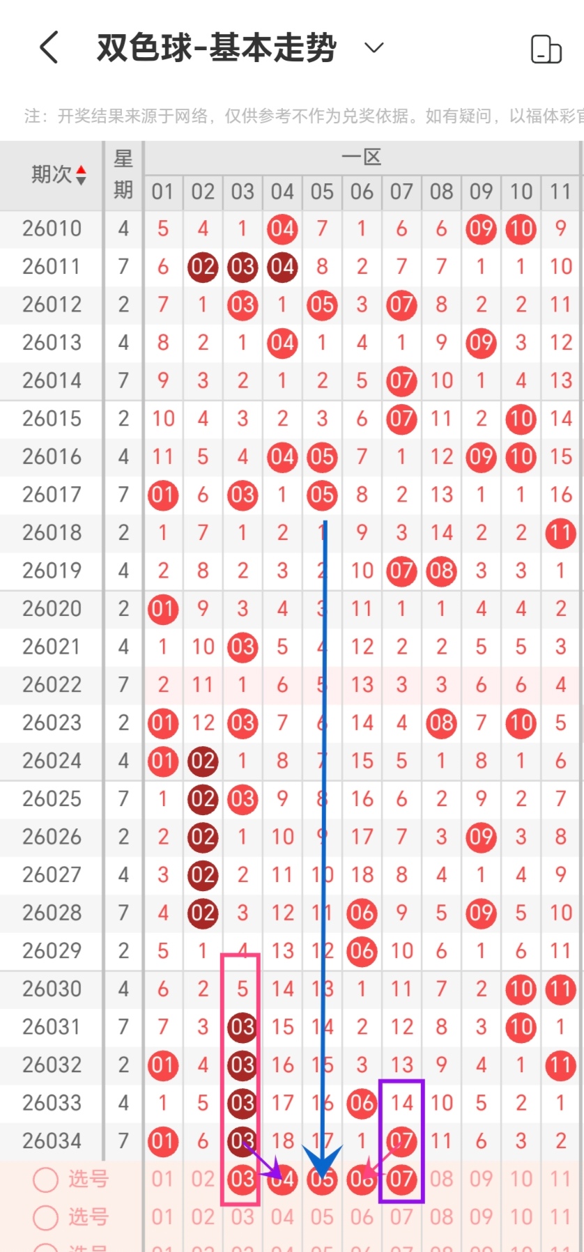 期福彩,专家预测,质合分析前,大发彩票官方网站,大发彩票团队,大发快三彩票,大发彩票体育集团,大发彩票赛事平台,大发彩票直播公司