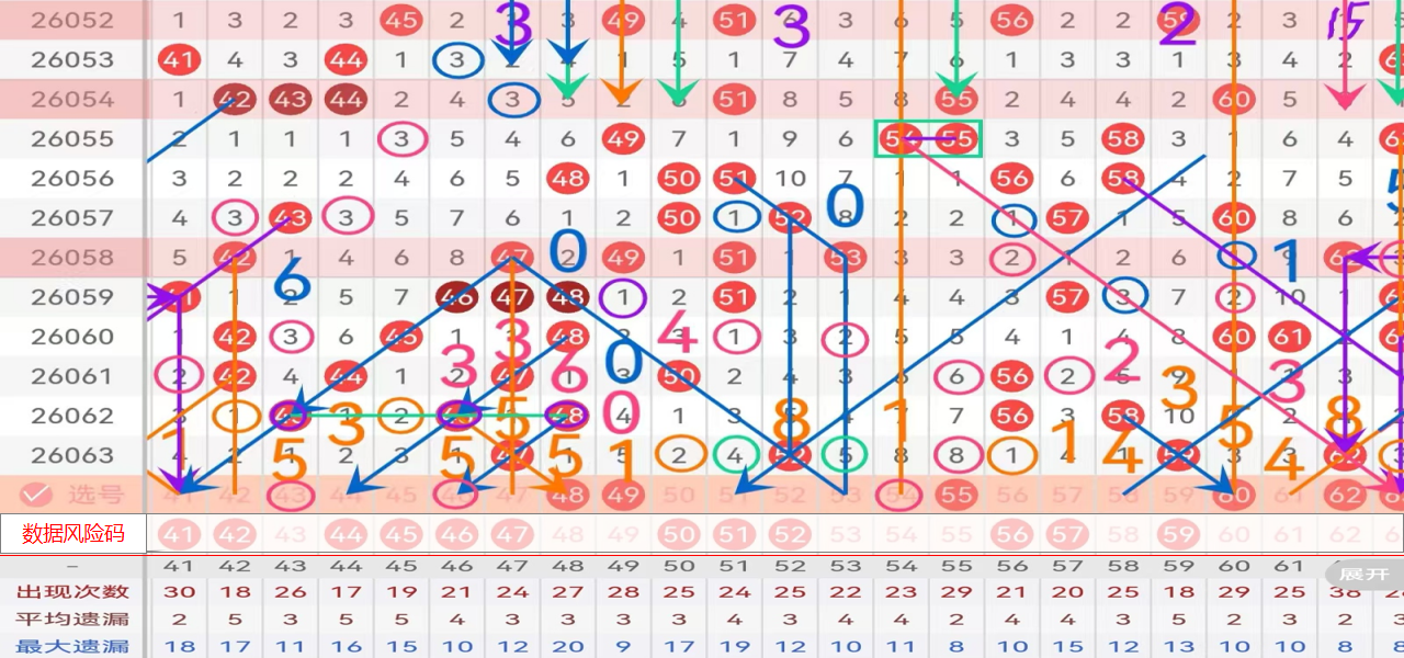 大乐透,期专家推荐,前区三码精,大发彩票官方网站,大发彩票团队,大发快三彩票,大发彩票体育集团,大发彩票赛事平台,大发彩票直播公司