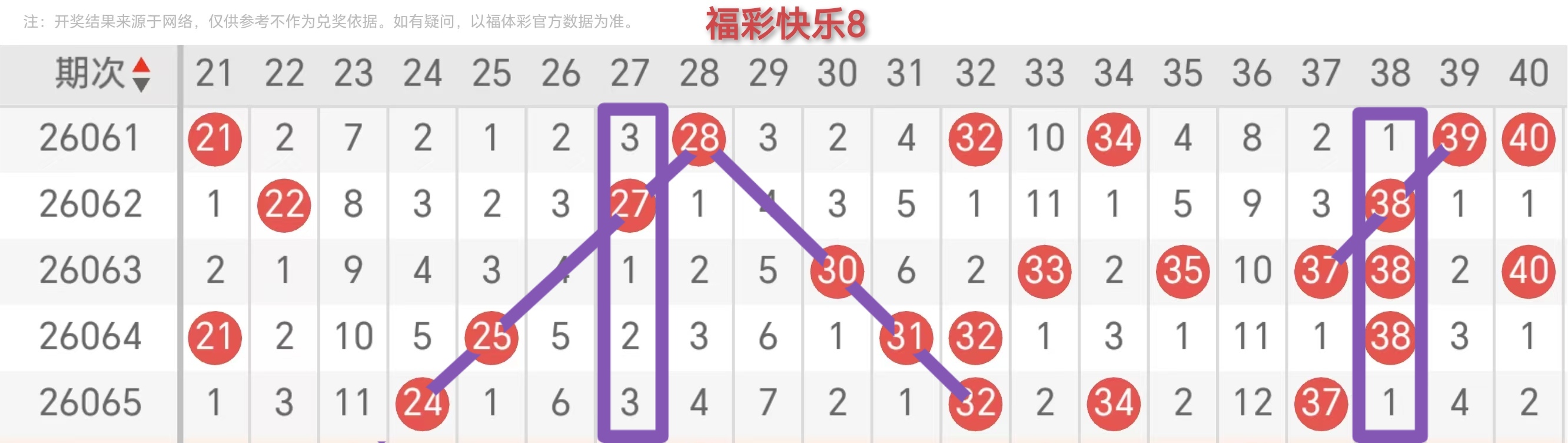 双色球,期专家推荐,蓝号码,大发彩票官方网站,大发彩票团队,大发快三彩票,大发彩票体育集团,大发彩票赛事平台,大发彩票直播公司