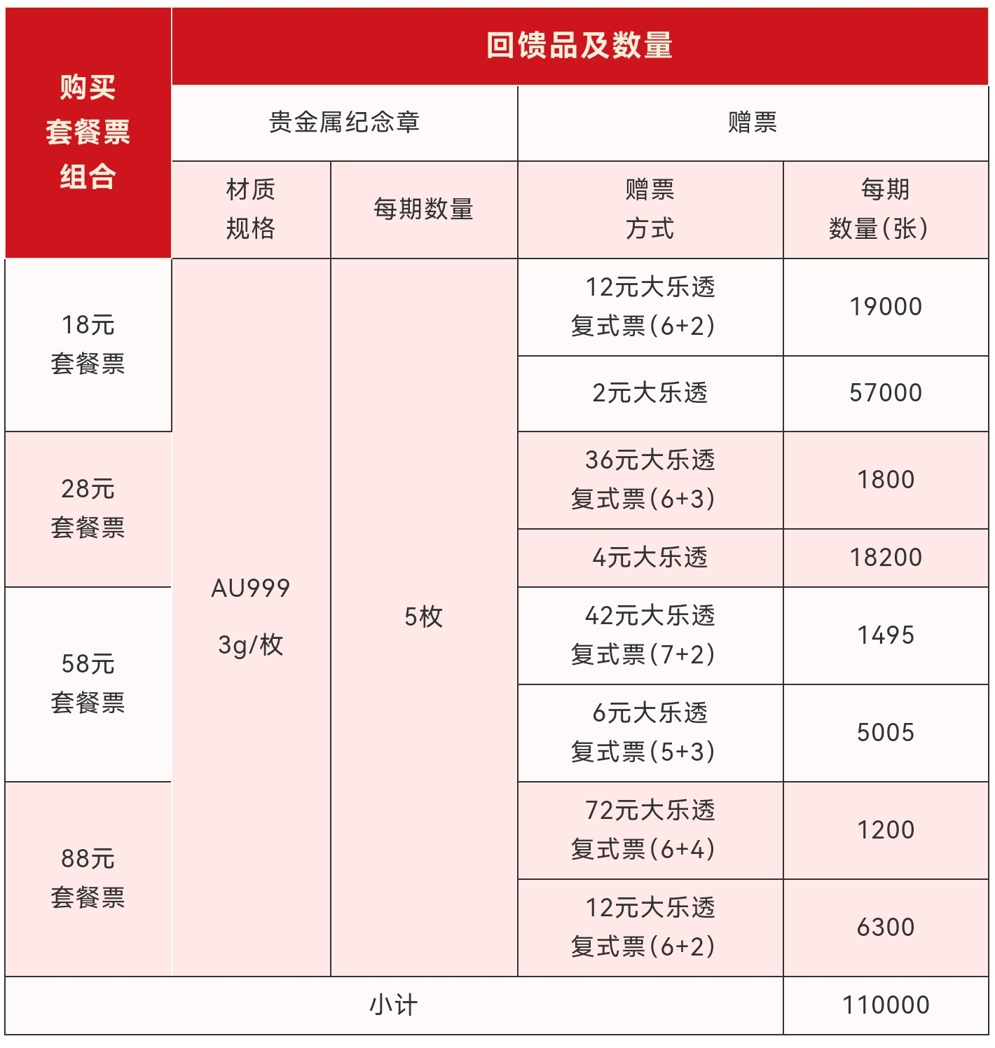 大乐透,期专家预测,红蓝球推荐,大发彩票官方网站,大发彩票团队,大发快三彩票,大发彩票体育集团,大发彩票赛事平台,大发彩票直播公司