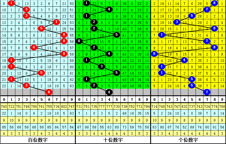 排列五第,期专家质合,推荐及前区,大发彩票官方网站,大发彩票团队,大发快三彩票,大发彩票体育集团,大发彩票赛事平台,大发彩票直播公司