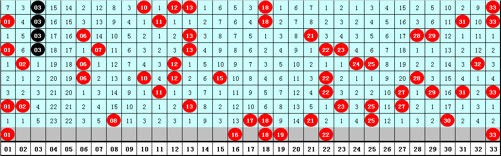 庄德排列三,期预测,和值看涨,大发彩票官方网站,大发彩票团队,大发快三彩票,大发彩票体育集团,大发彩票赛事平台,大发彩票直播公司