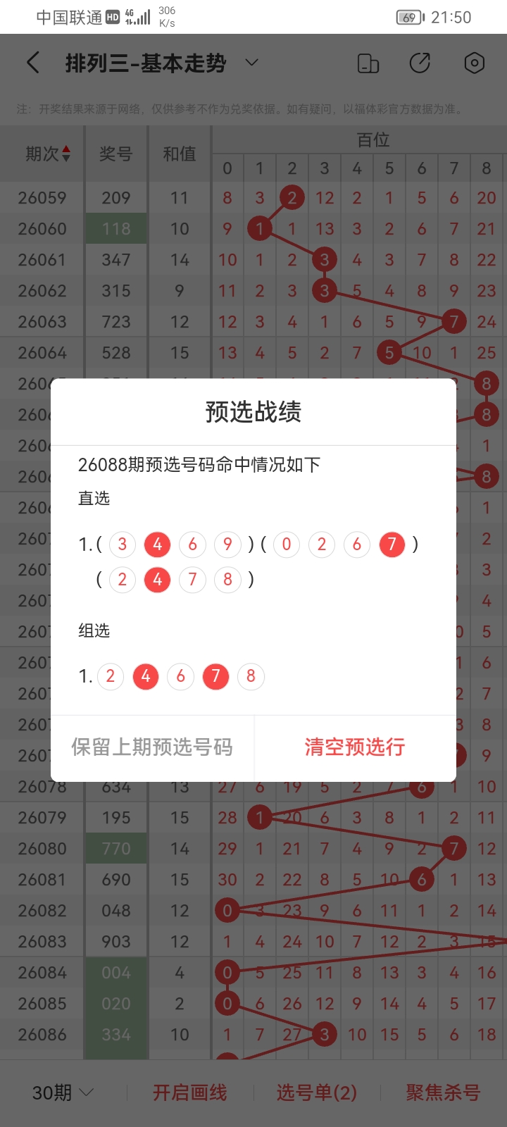 双色球,期猴博士预,红金胆再中,大发彩票官方网站,大发彩票团队,大发快三彩票,大发彩票体育集团,大发彩票赛事平台,大发彩票直播公司