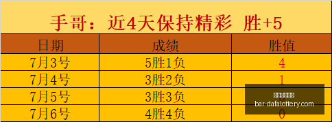 大发彩票快,大发彩票快三,天天爱彩票官网,天天爱彩票官网,大发彩票快三入门,安全购彩技巧,避坑须知,购彩平台推荐
