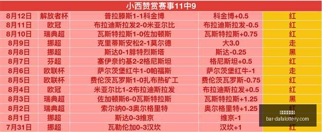 夏季转会窗,曼城瞄准基,米希法尔克,天天爱彩票官网,大发彩票快三入门,安全购彩技巧,避坑须知,购彩平台推荐