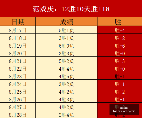 利物浦转会,操作大,防线空缺成,天天爱彩票官网,大发彩票快三入门,安全购彩技巧,避坑须知,购彩平台推荐