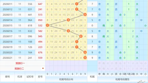 【赵子龙独家揭秘】双色球2026012期深度解析：一码定蓝，锁定08绝杀奇数！