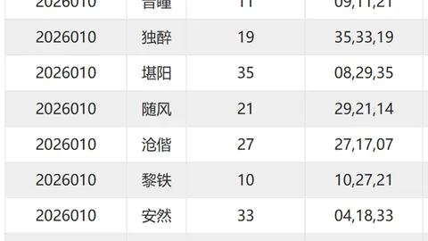 【李逵独家揭秘】3D021期必中预测：精准杀和值尾数，锁定24，大奖在招手！