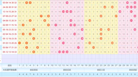 【新年豪胆挑战】马年首期双色球，预测大师精选三胆：03、05、17，财运亨通就在今！