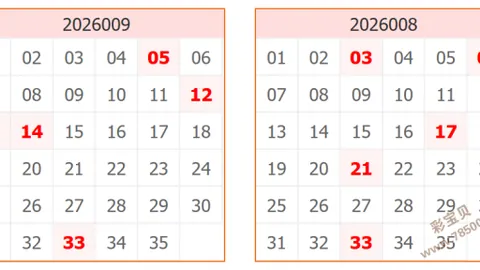 【热辣预测】白薇独家揭秘：26034期体彩排列3，三码组合复试，速来助力您的梦想之选！