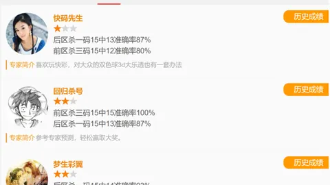 【双色球彩运亨通】揭秘2026016期红球神预测，助力你一击即中，加油冲刺！