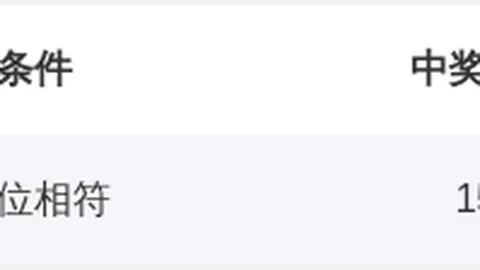大乐透051期专家推荐组选40注，分析精准表现佳