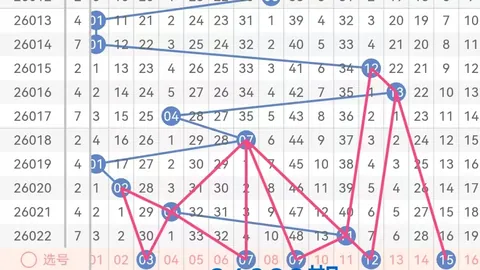 【神秘号码大揭秘】揭秘3034期精准缩水过滤，二球预测必杀技巧：67号码独家揭晓！
