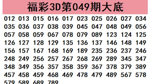 2026025双色球红球推荐：质合分析精选10码
