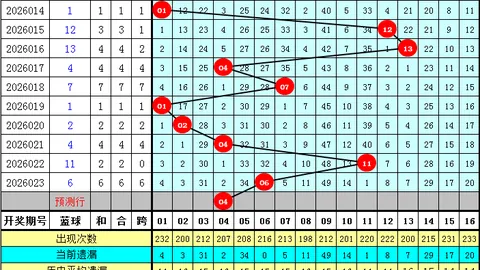 排列5第26066期专家推荐和值尾分析