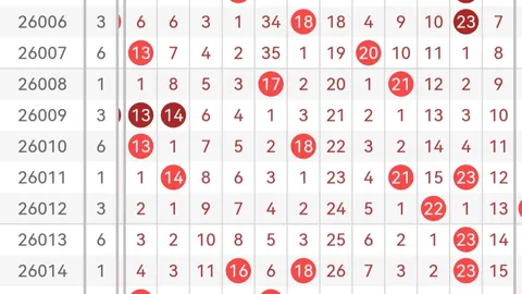 双色球26024期专家预测：质合分析选号推荐及杀号技巧