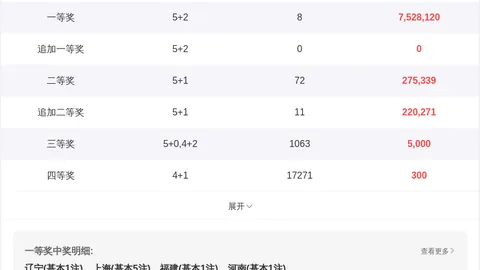 排列三26057期专家预测：藏机图质合分析精选胆码
