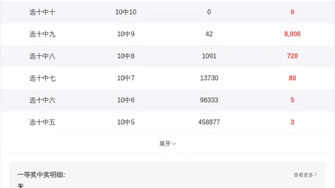 大乐透2026075期七爷推荐：012路质合前区十码