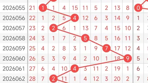 [热辣开运]2026年双色球010期彩民必看！蓝球5胆揭秘，惊喜大奖等你来！