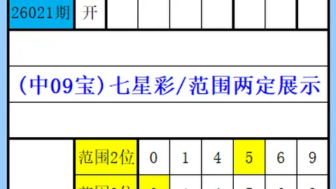 福彩3D第2026050期琰龙试机号及专家推荐字谜
