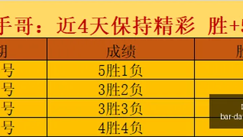 大发彩票快三