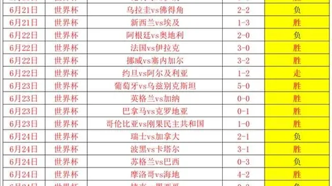 2026年战局前瞻：沙特日本数据